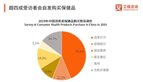 湖南爾康制藥股份 兩會之聲 支持促進建設保健食品強國,共筑新偉業