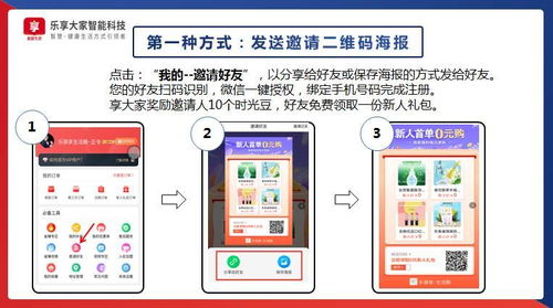 享大家如何邀請好友注冊