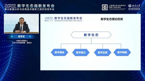 數(shù)字生態(tài)指數(shù)2022發(fā)布會暨大數(shù)據(jù)分析與應(yīng)用技術(shù)國家工程實驗室年會圓滿舉行