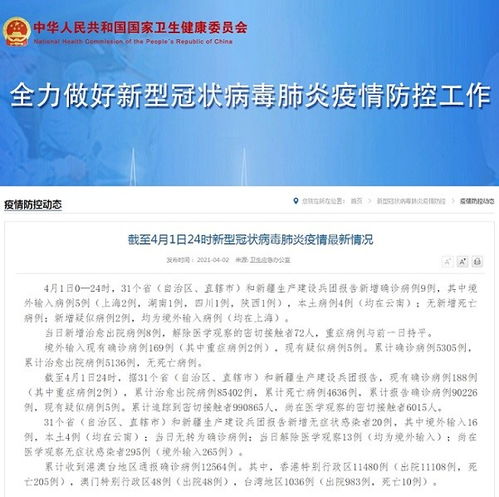 國家衛(wèi)健委 4月1日新增新冠肺炎確診病例9例 其中本土病例4例均在云南
