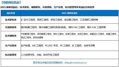 南華大學(xué)就業(yè)創(chuàng)業(yè)網(wǎng)