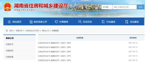 最高140多萬 弄虛作假 銷售未竣工商品房 湖南這些企業被罰