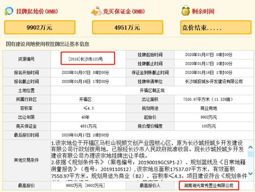 開福區(qū) 動(dòng)漫影視基地 資訊中心 好房子網(wǎng)