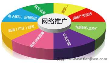湖南排名顧問