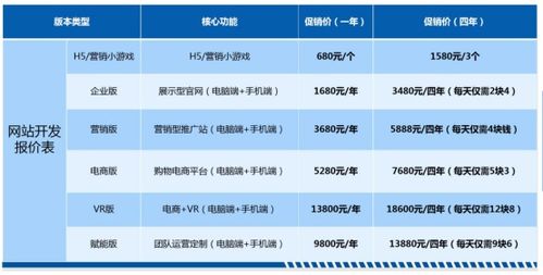 湘潭網(wǎng)站建設(shè)網(wǎng)站開發(fā)軟件開發(fā)選紅楓葉傳媒百人團(tuán)隊