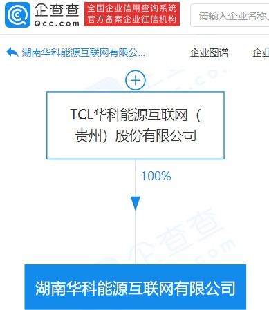 tcl華科能源成立互聯(lián)網(wǎng)新公司,經(jīng)營范圍含新能源汽車充電服務(wù)等