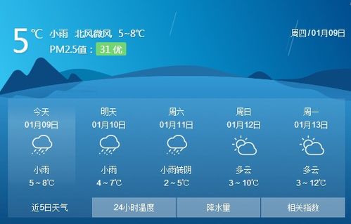 晉級中國行今日福州,鄭州火爆開幕,帶你走進精彩會議現場