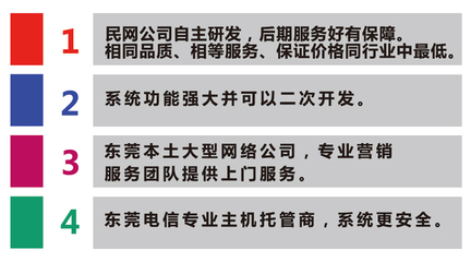湖南網站建設